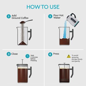Presse à café française avec logo personnalisé Cafetière à double paroi en acier inoxydable de qualité 304 avec peinture noire 34oz (1L) - Product Image 6