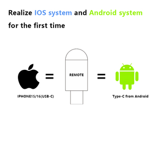 Di động thông minh thông minh không dây IR điều khiển từ xa hỗ trợ micro USB Type-C & ánh sáng sạc cổng vật liệu hợp kim - Product Image 2