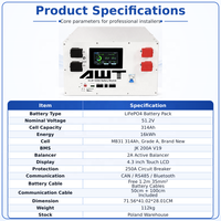 Baterai Lifepo4 Ceko 51.2V 314ah 280Ah 300Ah 314Ah 320Ah Baterai Lithium Ion 15kwh16kwh Penyimpanan Tenaga Surya Litio Stok EU
