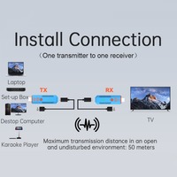 Kit d'extension sans fil 4K compatible avec autres marques : Émetteur-récepteur vidéo, Dongle TV Stick, Adaptateur pour PC, Caméra, Ordinateur portable, Moniteur