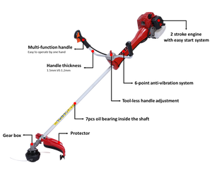 Tmaxtool <span class=keywords><strong>Desbrozadora</strong></span> de <span class=keywords><strong>Gasolina</strong></span> Profesional de 65 cc con Motor de Arranque Fácil y de Alta Calidad - Product Image 3