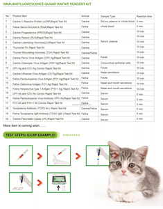 Equipo Veterinario OSCAT, Analizador de Inmunofluorescencia con Pantalla Táctil de 7 Pulgadas para Clínica <span class=keywords><strong>Veterinaria</strong></span>, Idioma del Software Personalizable - Product Image 3