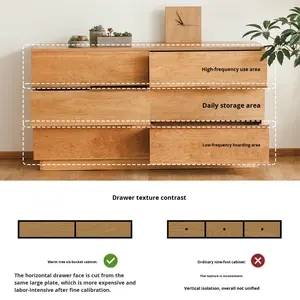 Armario de Madera Maciza Estilo Japonés con Seis Cajones, para Dormitorio o Sala de Estar, Fabricado en China - Product Image 5