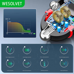 Heißer Verkauf: IOS Find My GPS-Navigation Aluminiumlegierung Stahl PD 2-in-1 USB Typ-C Auto-Ladegerät Smart Tracker QC3.0 OVP-Schutz Privatsphäre - Product Image 6