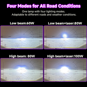Kit de Faros Delanteros LED para Automóvil, Haz Láser de Alta Luminosidad, Lente de Proyector <span class=keywords><strong>CSP</strong></span>, Sistema de Refrigeración Confiable, Actualización de Luces Altas y Bajas - Product Image 2