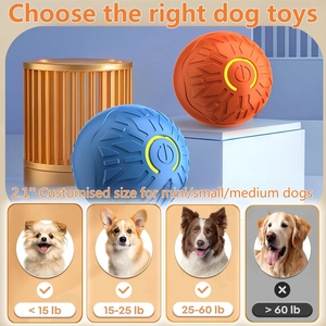 Factory <b>Interactive</b> Silicone <b>Cat</b> <b>Toys</b> Ball Automatic Moving Dog <b>Toy</b> Ball for Indoor Pet Activate Smart <b>Cats</b> Playing <b>Toy</b> - Product Image 4