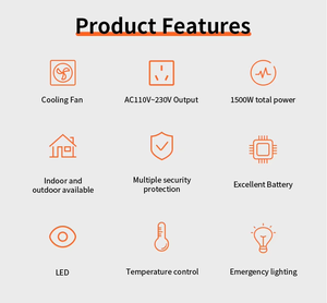 สถานีพลังงานสำรองแบบพกพา 200W 48000mAh AC สำหรับใช้งานกลางแจ้ง พร้อมพอร์ต USB Type-C และไฟ LED สำหรับใช้ในบ้าน - Product Image 4