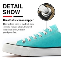 YL-1625 Baskets basses unisexes en toile – Chaussures de marche respirantes à lacets pour usage quotidien, confortables et légères (ODM/OEM)