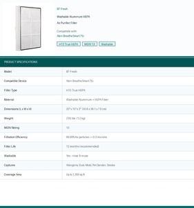 Filtro HEPA Personalizado OEM/ODM, Repuesto de Filtro de Carbón Pre-filtrante para Purificador de Aire <span class=keywords><strong>Alen</strong></span> 75i, Uso Doméstico, Alta Eficiencia - Product Image 3