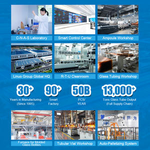 โรงงานลินูโอ ผลิตตลับแก้ว<span class=keywords><strong>เปล่า</strong></span>แบบใช้แล้วทิ้งสำหรับการแพทย์ ตลับแก้วขนาด 3 มล. พร้อมตลับยาฉีดยาสลบสำหรับทันตกรรม - Product Image 5