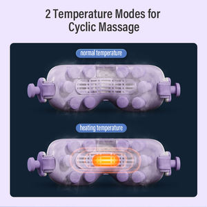 Atomizador de Vapor para Ojos con Calor y Vibración Eléctrica Inalámbrico Portátil con Logotipo Personalizado, Máquina de Masaje Relajante con Vapor - Product Image 3