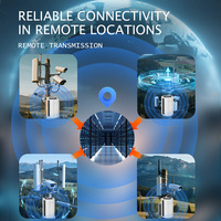 핫세일 공장가 AX3000 WiFi 6 라우터 듀얼 밴드 4G/5G 지원 5G 심 라우터 OEM ODM 인터넷 산업용 등급 WiFi 라우터