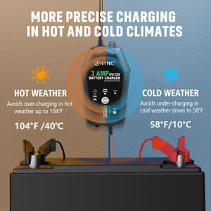 HTRC 6V 12V автоматическое автомобильное зарядное устройство 3000mA зарядное устройство для ремонта автомобиля мотоцикла LiFePO4 свинцово-кислотный гель AGM влажный - Product Image 4
