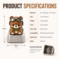Ventes en gros de touches de clavier artisanales personnalisées, figurines d'animaux 3D kawaii, base en alliage de zinc, touches de clavier mécaniques pour interrupteurs Cherry MX