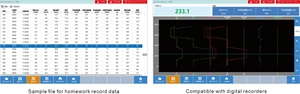 Nueva Solución Inteligente de Monitoreo de Vías Férreas con Grabador Digital Multicanal para Modernización/Actualización - Product Image 3