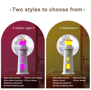 Lámpara LED de Faro Lunar Mejorada, Proyector de Galaxia ABS de 1500 mAh, Luz Nocturna para Niños, Regalo, Decoración de Dormitorio - Product Image 2