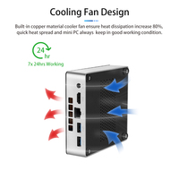 Mini Pc Tv Box Win10 Ce-leron Pen-tium Core I3 I5 I7 4500U Ddr3L 4Usb Lan Nettop Full H d 1080P