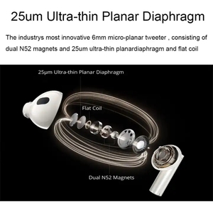 Auriculares inalámbricos <span class=keywords><strong>Realme</strong></span> <span class=keywords><strong>Buds</strong></span> Air5 <span class=keywords><strong>Pro</strong></span> 3D con reducción de ruido activa y sonido espacial BT5.3 originales - Product Image 3