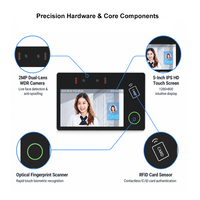 Lecteur de carte d'empreintes digitales Easco Premium à interface ouverte avec caméra double objectif WDR 2MP pour la sécurité des campus intelligents