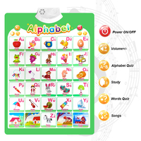 Affiche parlante éducative en anglais pour enfants, alphabet, jouets d'apprentissage pour l'enseignement en classe, vente en gros d'usine