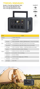 Station d'alimentation solaire portable <span class=keywords><strong>1200W</strong></span> à onde sinusoïdale pure avec contrôleur MPPT, batterie LiFePO4, 220V, pour camping et télécommande - Product Image 2