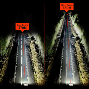 Faro da Lavoro LED per Fuoristrada da 9 Pollici, Luce Ausiliaria per Guida, per Camion e SUV, con DRL Bianco e Ambra Sequenziale - Product Image 4