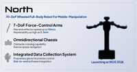 Main robotique humanoïde Sharpa Wave, ultra-haute degrés de liberté