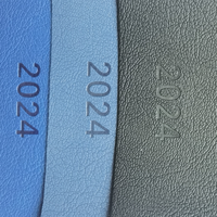 Cuir thermo PU gaufré à changement de couleur