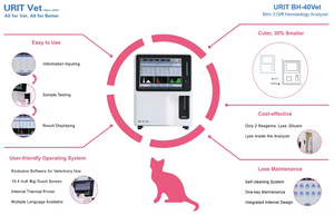 Analizador Hematológico Veterinario Urit, Máquina de Análisis de Sangre WBC CBC para Uso Animal, Precio de Fábrica Bh40vet - Product Image 2