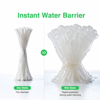 Acid Alkali Free Super Absorbent Polymer Coated Polyester Water Blocking High Tensile Strength Swellable Cable Filler Yarn for