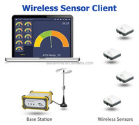Passerelle IoT Zigbee, capteurs intelligents pour l'agriculture, capteur d'humidité du sol Zigbee, capteur de sol, LoRaWAN Zigbee
