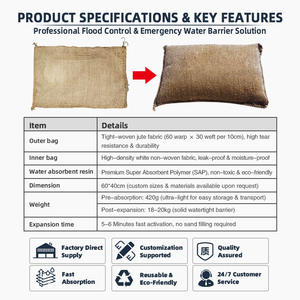 แผงกั้นน้ำแบบพองลมได้ทันที ถุงกั้นน้ำแบบขยายตัวอัตโนมัติสำหรับป้องกันน้ำท่วมที่บ้านและในเชิงพาณิชย์ - Product Image 3