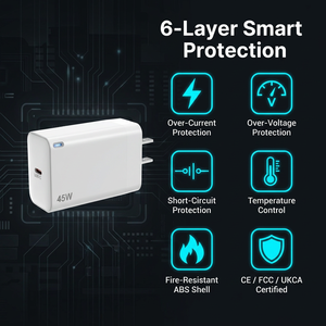 Eco-Friendly Design 45W USB C Wall Charger PD Fast <b>Charging</b> Laptop <b>Adapter</b> with Overvoltage Protection - Product Image 2