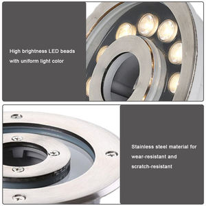Projecteur LED sous-marin en acier inoxydable Highlux, version fine, pour éclairage extérieur - Product Image 2