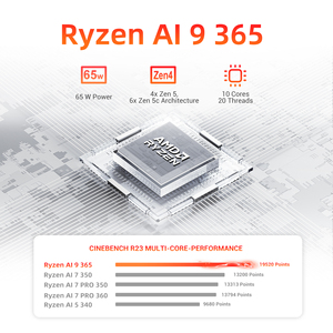 <span class=keywords><strong>Mini</strong></span> <span class=keywords><strong>PC</strong></span> FIREBET Nuevo Modelo A8 para Juegos, 32 GB + 1 TB, <span class=keywords><strong>10</strong></span> Núcleos y 20 Subprocesos, Sistema Win11, CPU AMD AI 9 365 - Product Image 3