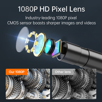 Nouvel arrivage : Caméra endoscopique industrielle portable G40-M pour inspection et réparation de canalisations, borescope 1080P 4,3 pouces, rigide, AV