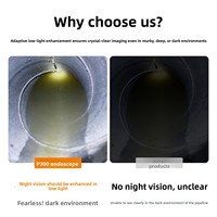 Caméra d'inspection subaquatique HD pour puits profonds, sondes de pêche, pompe de puits, écran de vision nocturne, caméra d'inspection des drains, OEM