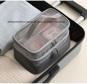 New <b>Handbag</b> Cosmetic Bag Portable Transparent Cosmetic Bag Largecapacity Double Layer Mesh Washing Storage Bag - Product Image 4