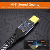 Câble audio stéréo ZOGUO USB C vers 6,35 mm TRS plaqué or avec gaine en nylon