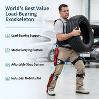 Exosquelette industriel passif portable pour le transport de charges lourdes en entrepôt