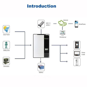 <span class=keywords><strong>Growatt</strong></span> <span class=keywords><strong>SPF</strong></span> 5000 <span class=keywords><strong>ES</strong></span> <span class=keywords><strong>SPF</strong></span> <span class=keywords><strong>3500</strong></span> <span class=keywords><strong>ES</strong></span> onduleur haute fréquence monophasé hors réseau 3,5 kW 5kW 48V onduleur solaire - Product Image 4