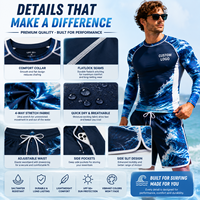 Rashguard de surf anti-UV 100% polyester UPF 50+ à séchage rapide, manches longues, avec logo personnalisé pour hommes et femmes, vente en gros