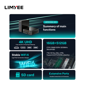 LIMYEE 2026 Intel I5 12450H HDMI Type-C Compact Mini <strong>PC</strong> Win10/Linux 2LAN 2*DDR4 <strong>64G</strong> <strong>RAM</strong> HDMI Four Display 12 Gen Mini Computer - Product Image 2