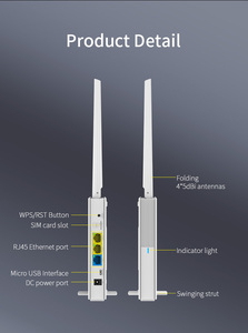 Comfast Wifi rang Router không dây Sim Thẻ Mini USB không dây 3G 4G <span class=keywords><strong>modem</strong></span> 4G LTE WRT thẻ Wifi Router - Product Image 3