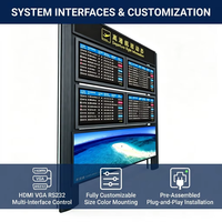 Terminal FIDS de Sistema Completo con Pantalla LCD Personalizada y CMS para Visualización de Información de Vuelos en Aeropuertos y Señalización de Terminales
