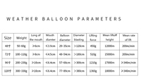 Ballons en latex gonflables géants professionnels multicolores personnalisés avec impression, pour ballons météorologiques géants de 335/250/200/120/96/72/48 pouces