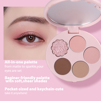 Farbenfrohe Lidschatten-Palette im Taschenformat Private Label Sweet Dreams 5-Farben Mini-Lidschatten-Palette