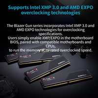 New G SKILL DDR5 Desktop Memory RAM 32GB 16GBX2 6000MHz CL36 Intel XMP 3.0/AMD EXPO for Desktop in Stock