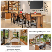 Ensembles de mobilier de restaurant en gros, solutions complètes pour salles à manger commerciales, mobilier de restaurant et d'hôtel sur mesure, tables et chaises