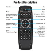 BOXPUT G7R PRO Keyboard Mini Rusia dengan Lampu Latar, Mouse Udara Suara, Gyro, Pembelajaran IR, Remote Kontrol Mouse Udara Nirkabel 2.4G untuk TV BOX